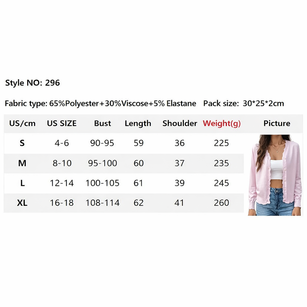 Scalloped Edge V Neck Cardigan