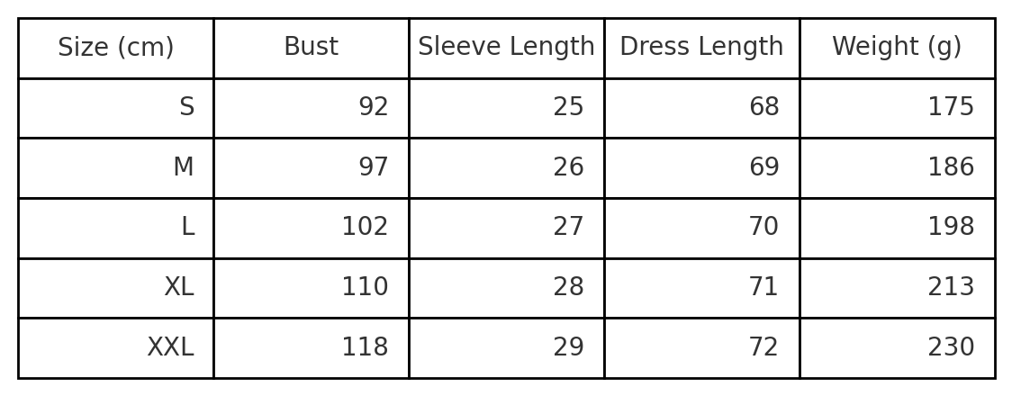 Pleated V Neck Short Sleeve Top